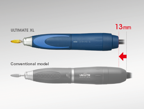 Compact and Lightweight