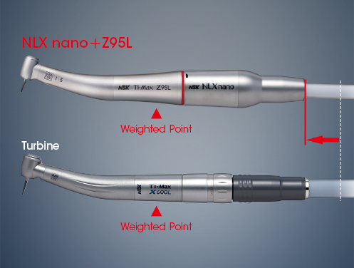 Improved Balance of Motor and Instrument